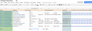 Аналитика в google spreadsheets
