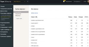 Как узнать поисковые запросы сайта в Яндекс вебмастере