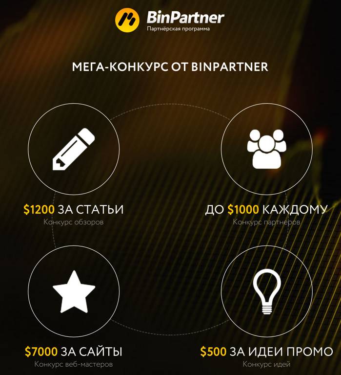 Мега-конкурс от binpartner.com